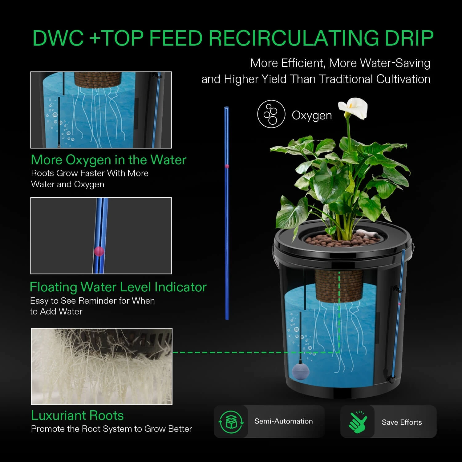 5 Gallon DWC Hydroponic System Kit (1 Bucket, Black) 3 5 Gallon DWC Hydroponic System Kit (1 Bucket, Black) - Image 3