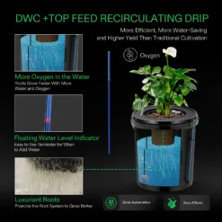 5 Gallon DWC Hydroponic System Kit (4 Bucket, Black) -Smart Planting Store b26a8cc3e107086a01a4dd97d85b6405