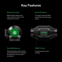 Smart Grow Tent Kit GIY-SGS-105 Lite 10x5, 12-Plant Complete System, With WiFi E42A Controller, 2x 650W VSFD6500 LED Grow Light, And 8-inch AeroZesh G8 Ventilation Combo 15 Smart Grow Tent Kit GIY-SGS-105 Lite 10x5, 12-Plant Complete System, With WiFi E42A Controller, 2x 650W VSFD6500 LED Grow Light, And 8-inch AeroZesh G8 Ventilation Combo -Smart Planting Store b295c670ca729725216c30f69946cacc 6