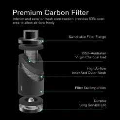 8-Inch 740 CFM Inline Duct Fan Kit With Black Carbon Filter And Black Ducting -Smart Planting Store b34e69ff3803155df14fad4b9b6e4812