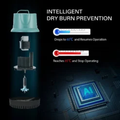 660GPH 40W Submersible Pump For Fish Tank, Pond, Aquarium, Hydroponic Systems With 5ft Power Cord And 4 Nozzles 9 660GPH 40W Submersible Pump For Fish Tank, Pond, Aquarium, Hydroponic Systems With 5ft Power Cord And 4 Nozzles -Smart Planting Store b617e113171a4d97b6811fc32f4f78d9 2