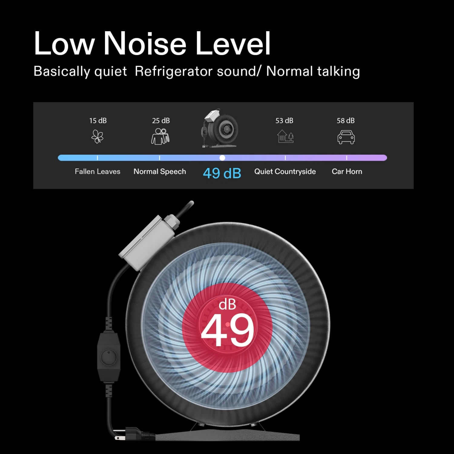 6-Inch 440 CFM Inline Duct Fan Kit With Carbon Filter And Ducting 2 6-Inch 440 CFM Inline Duct Fan Kit With Carbon Filter And Ducting - Image 2