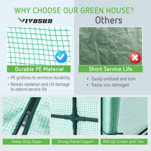 Mini Lean-to Green House, 39.3x78.7x82.6-Inch Portable Wall 4 Mini Lean-to Green House, 39.3x78.7x82.6-Inch Portable Wall - Image 4