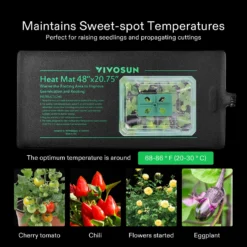 Seedling Heat Mat 48″ X 20.75″ -Smart Planting Store c687ba31329b2d1b7b4176f4b6eb3084