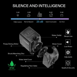 480GPH Submersible Pump, Ultra Quiet Water Pump -Smart Planting Store c899e796cf2782d18fc91b3bbd11dad9