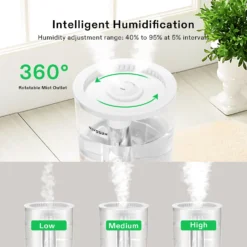 4L 2-in-1 Top Fill Cool & Warm Mist Air Humidifier -Smart Planting Store d039a2d0b7869f9b9f2f70e7f98104d7