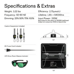 VS3000 LED Grow Light With Samsung LM301 Diodes -Smart Planting Store d6860987ed5d4f57f8fc37ebacc23969