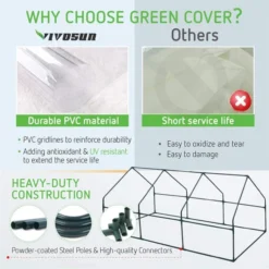 Portable Greenhouse Clear 94.5″x36″x36″ -Smart Planting Store dcc364139a57e2e71d81ccc9