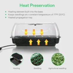 Heated Germination Tray -Smart Planting Store dd1c61a7d803bfd646678d19e93a3d6a