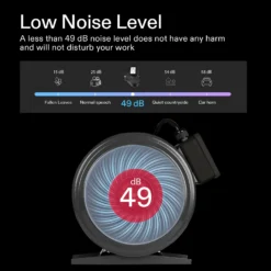 Standard 2-in-1 Grow Tent Kit GIY-43 4x3, 2-Plant Complete System, With 100W VS1000 LED Grow Light, And 4-inch Ventilation Combo -Smart Planting Store e214b6e1eaa4859f159c14dad1fe80ed 1
