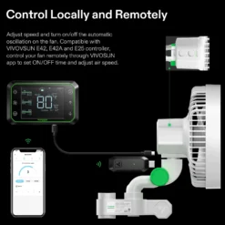 Smart Grow Tent Kit GIY-SGS-33 Lite 3x3, 3-Plant Complete System, With WiFi E42A Controller, 200W VS2000 LED Grow Light, 4-inch AeroZesh G4 Ventilation Combo, And AeroWave E6 Clip-on Fan -Smart Planting Store e32796f370fd42b65c78f71b8d9f812b 1