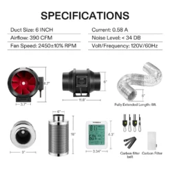 4-Inch 190 CFM Inline Duct Fan Kit With Carbon Filter, Thermometer, And Ducting -Smart Planting Store e7eb5d2148a531e7dba52fe4c5ce5a29 1