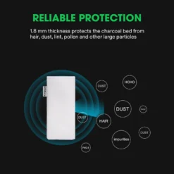 Black Prefilter For 6-Inch Carbon Filter, 2 Pack -Smart Planting Store ed0d15e9a3004da77c1c665ff040273a 1