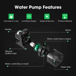 3700 GPH Submersible Water Pump With Barrier Bag, 300W -Smart Planting Store ee88ed79b1aa4e5b034574a0defb8238 1