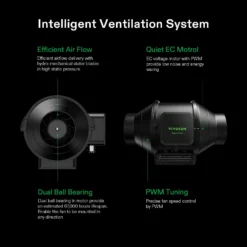 Smart Grow Tent Kit GIY-SE-22 2x2, 1-Plant Complete System, With WiFi E42A Controller, 100W AeroLight SE LED Grow Light, And 4-inch AeroZesh S4 Ventilation Combo -Smart Planting Store f0e6271be59d53419cb54e690f25edfb 1