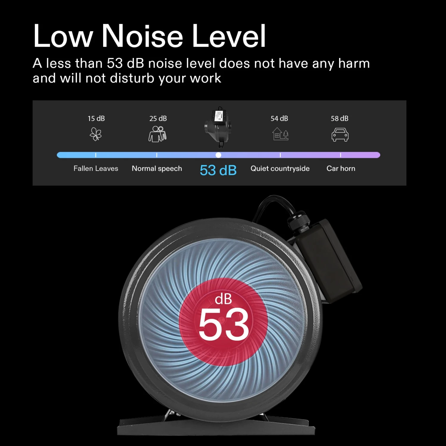 4-Inch 203 CFM Inline Duct Fan With Variable Speed Controller 5 4-Inch 203 CFM Inline Duct Fan With Variable Speed Controller - Image 5