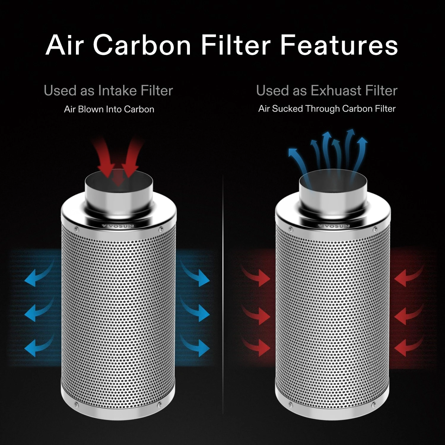 4-Inch Air Carbon Filter For Odor Control 3 4-Inch Air Carbon Filter For Odor Control - Image 3