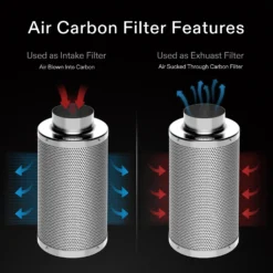 4-Inch Black Air Carbon Filter For Odor Control -Smart Planting Store f3ae5165e984875e05db3fe929ae6f7e 3
