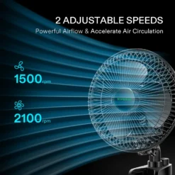 AeroWave A6 Patented Clip-On Fan With 2-Speed Adjustment, Horizontal Vertical Oscillation, 2 Pack, White -Smart Planting Store f51ed8451b4c921885a5342804e1e6e1